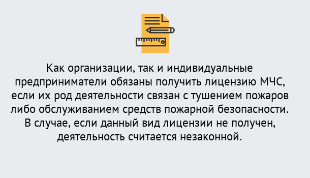 Почему нужно обратиться к нам? Канск Лицензия МЧС в Канск