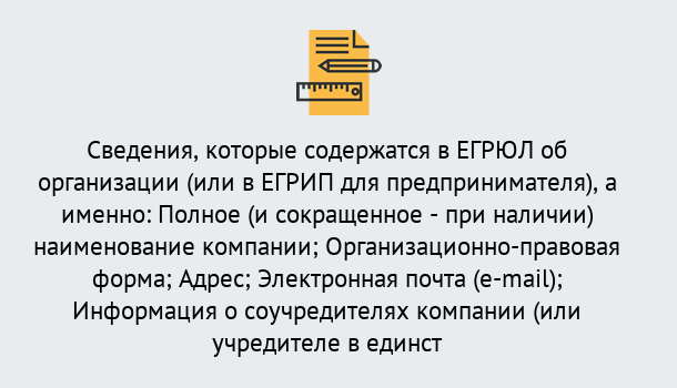 Почему нужно обратиться к нам? Канск Внесение изменений в ЕГРЮЛ 2019 в Канск