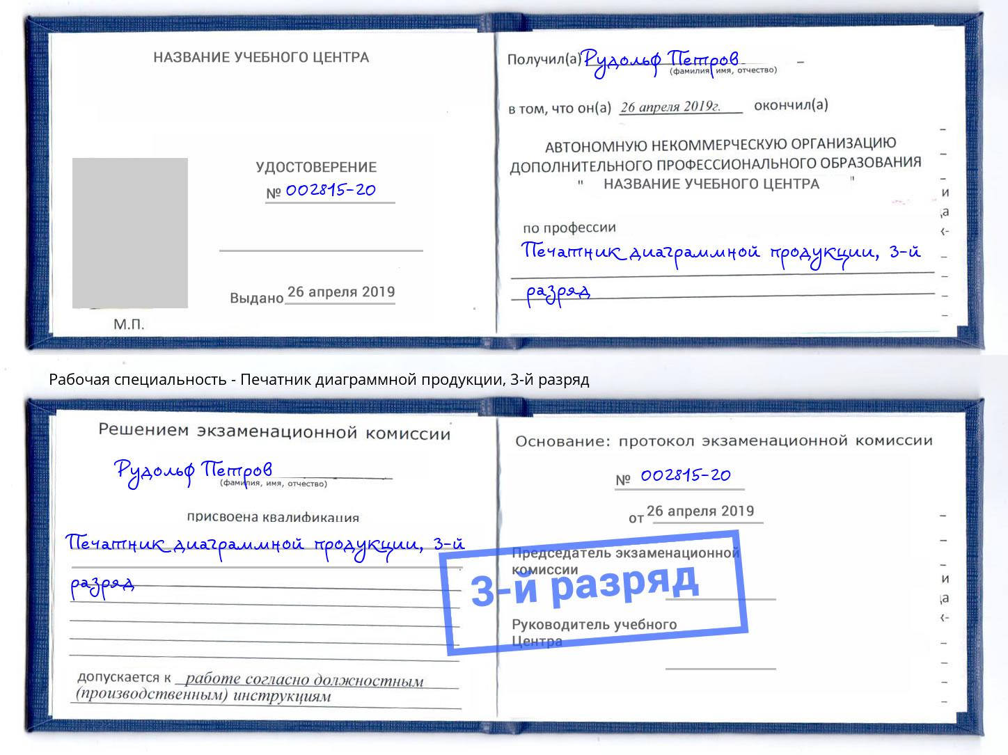 корочка 3-й разряд Печатник диаграммной продукции Канск
