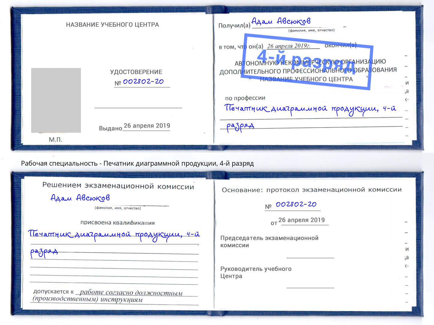 корочка 4-й разряд Печатник диаграммной продукции Канск